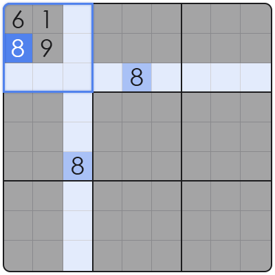 sudoku block